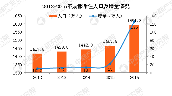 企业贷款最新动态解析，政策动向与市场趋势的综合解读