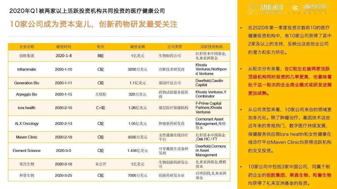 蛋壳金融最新消息动态解析报告