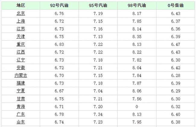 沁阳房产最新出售信息总览