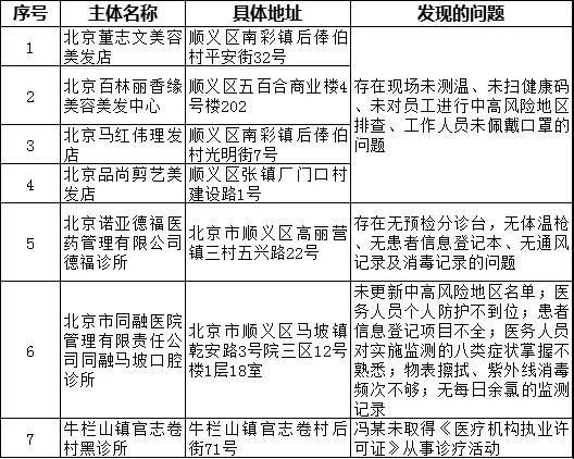 全球疫情最新动态，家庭防控进展与应对策略