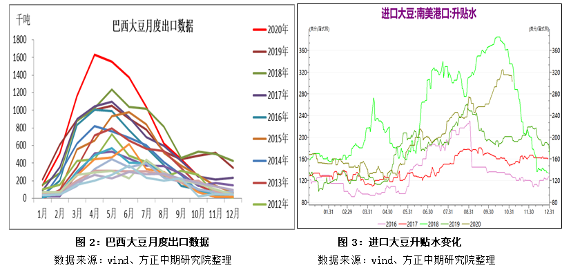 拉尼娜现象最新动态，全球气候影响及最新研究进展概述