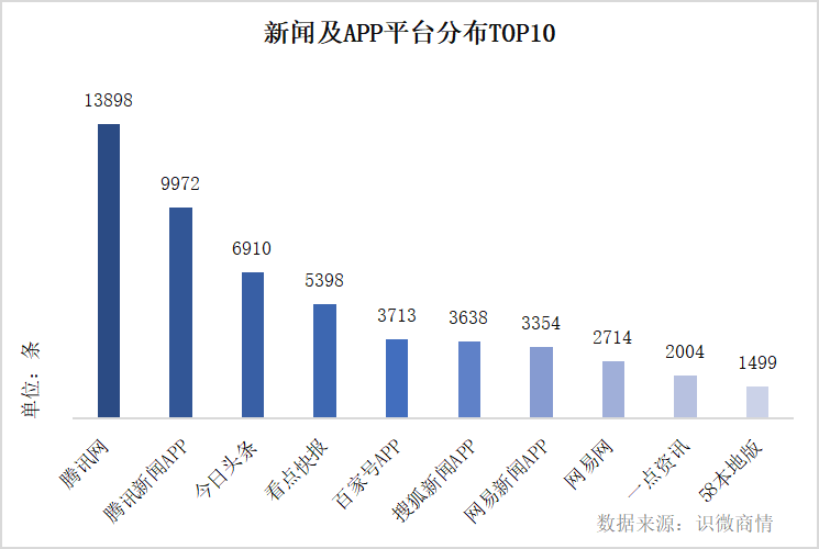 双减政策背景下的教育改革及未来展望