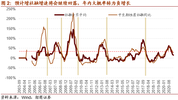 创业板基金最新行情，投资机遇与挑战并存分析