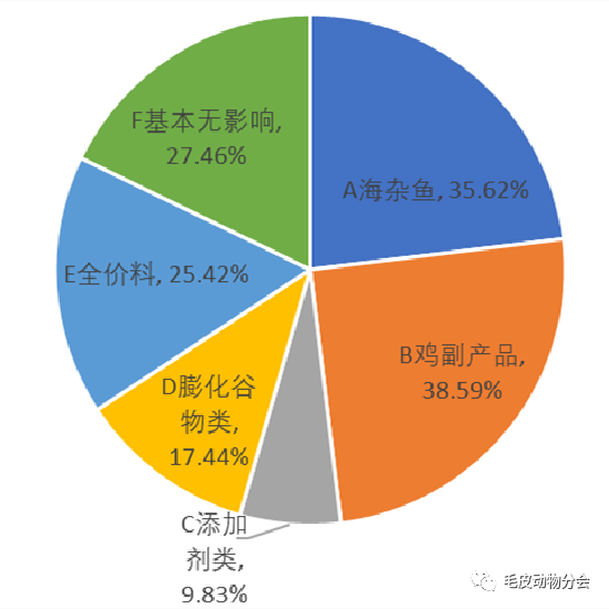 全球冠状病毒最新感染情况，疫情现状与应对策略分析