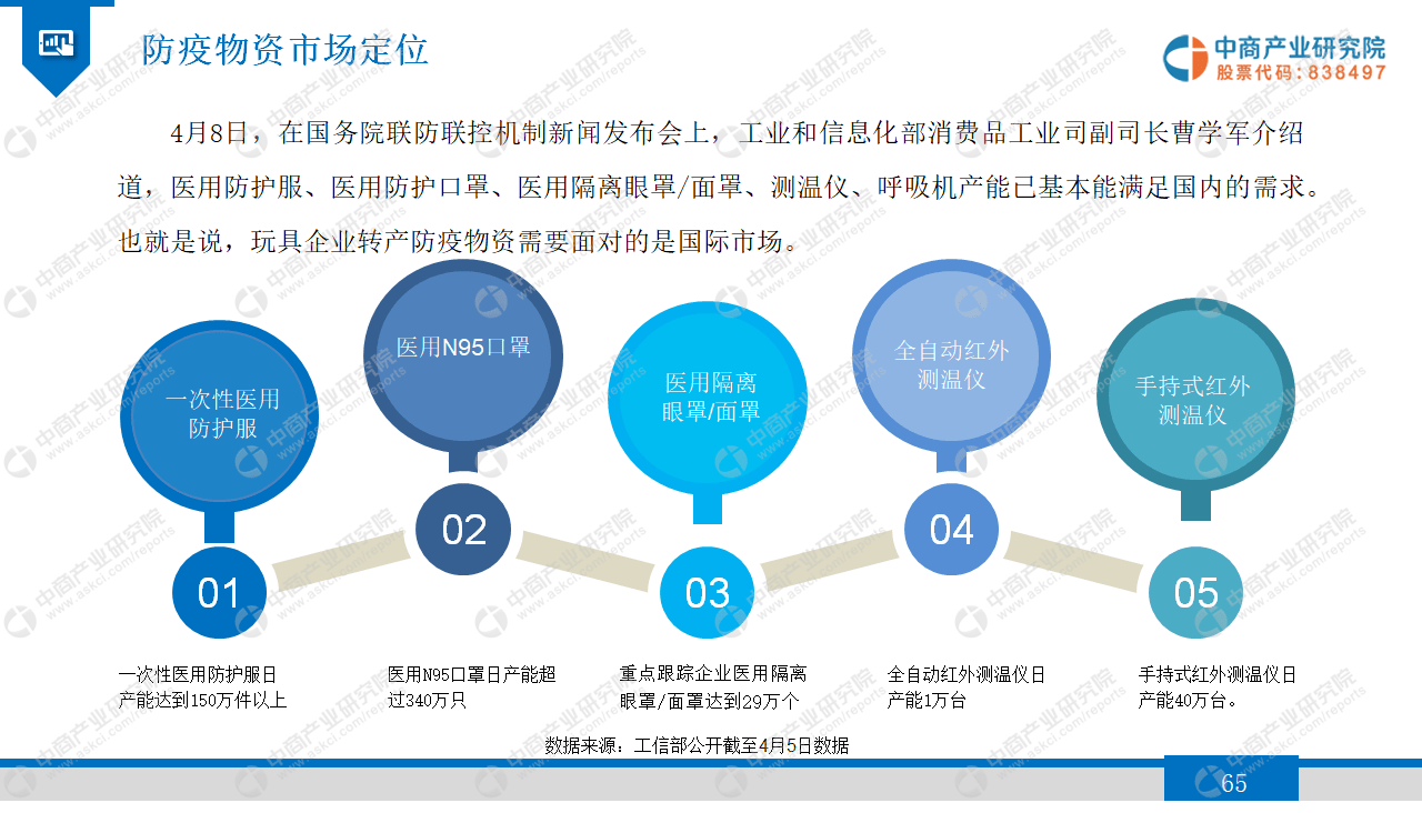 全球视角下的星冠病毒疫情进展与应对策略最新动态