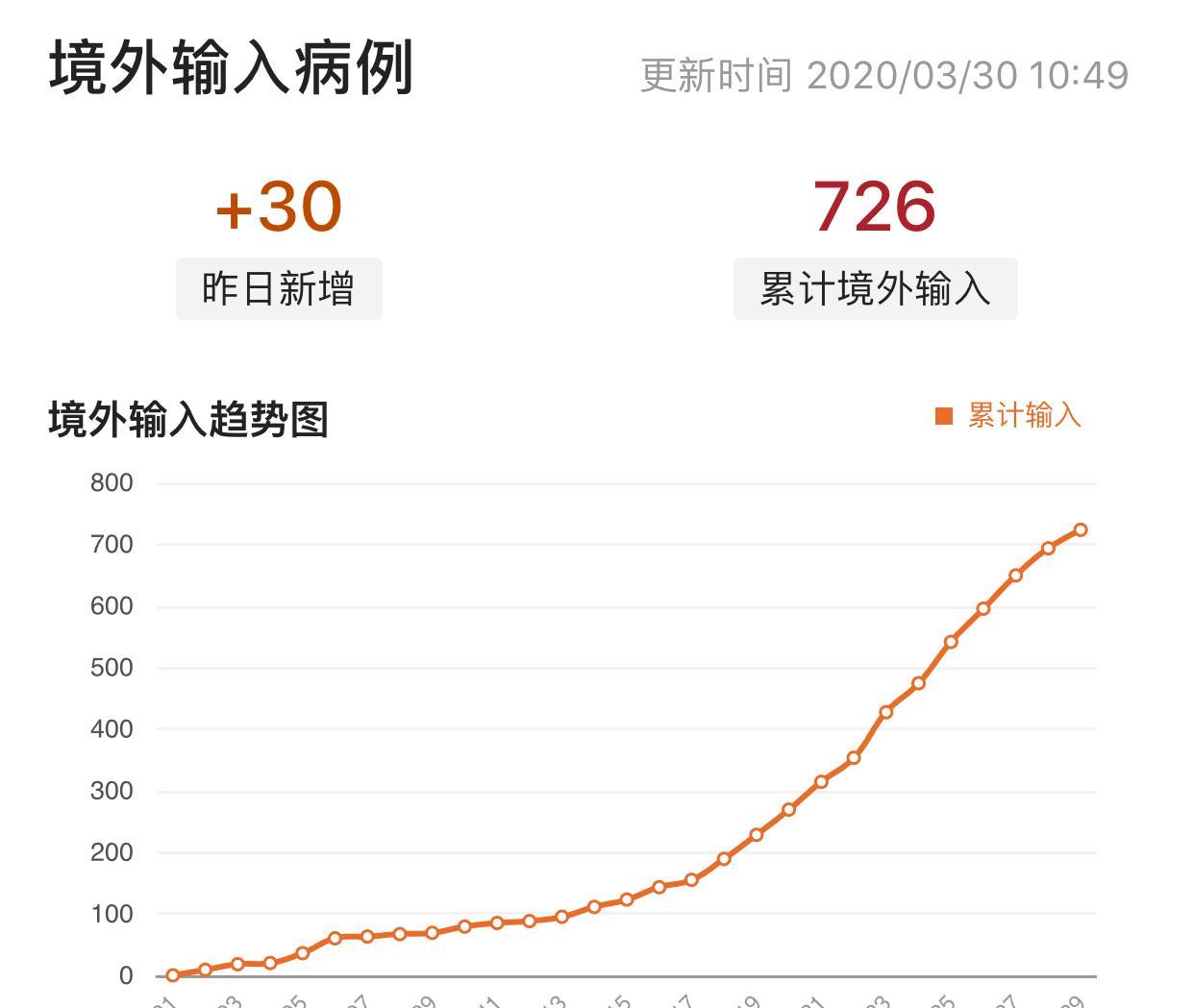 河北疫情最新通报（今日更新）