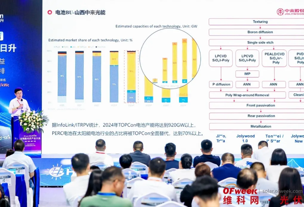 银隆新能源产业革新引领可持续未来发展